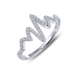 Lafonn Heartbeat Ring 